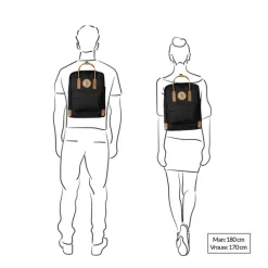 Fjallraven Kanken No. 2 Black Rugzak black