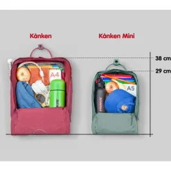 Fjallraven Kanken Rugzak ox red
