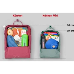 Fjallraven Kanken Rugzak clay