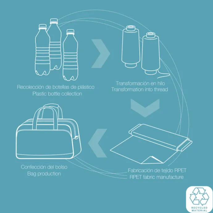 Gabol Week Eco Flight Bag black