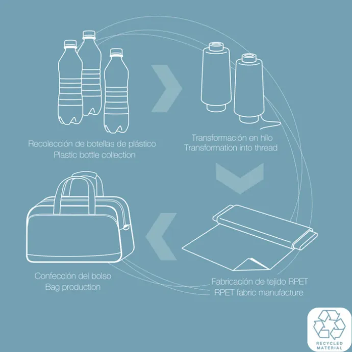 Gabol Week Eco Travel Bag burgoundy
