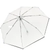 Knirps A.200 Medium Duomatic transparent black