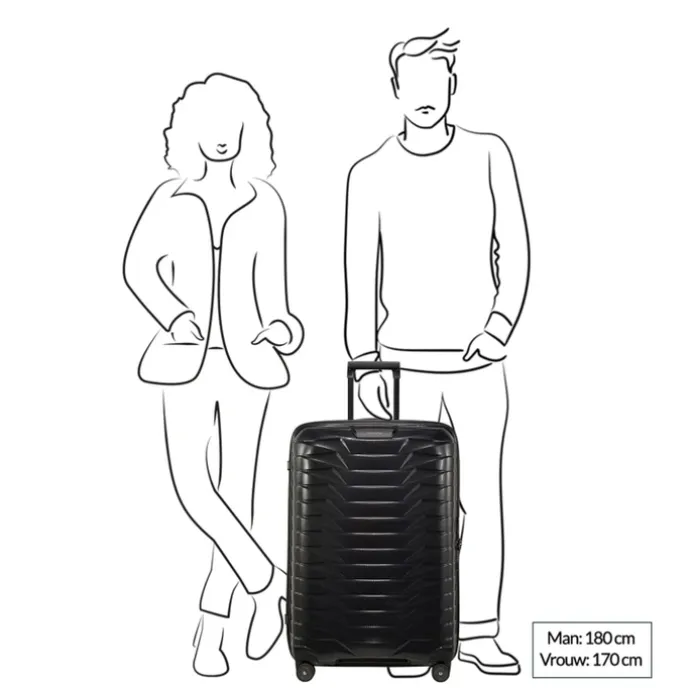 Samsonite Proxis Spinner 75 matt climbing ivy
