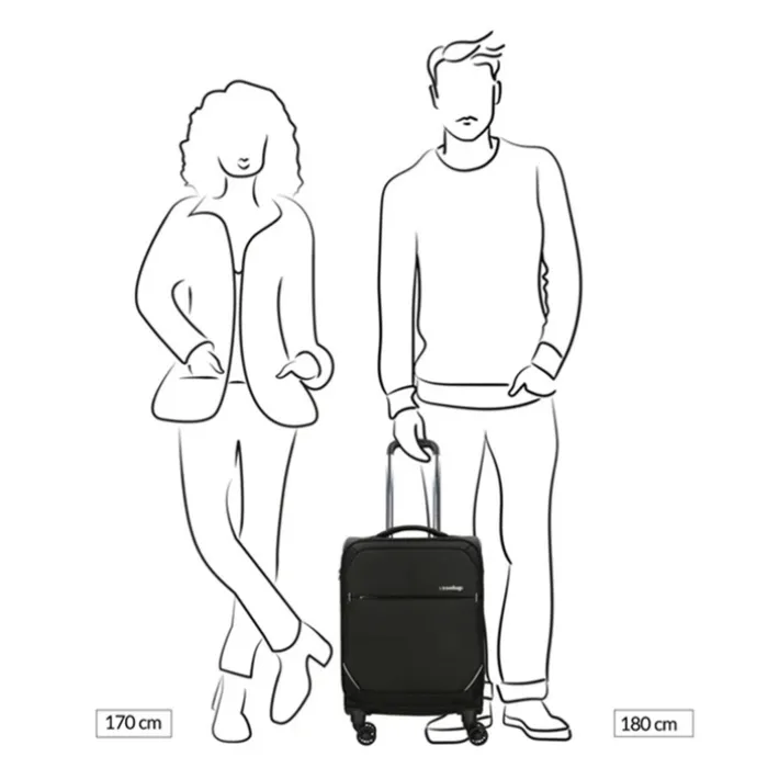 Travelbags The Base Soft Trolley S jade