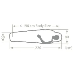 Vaude Sioux Sleepingbag 800 II SYN Zip Left baltic sea