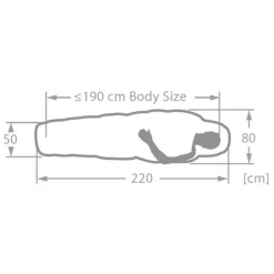 Vaude Sioux Sleepingbag 400 II SYN Zip Left baltic sea