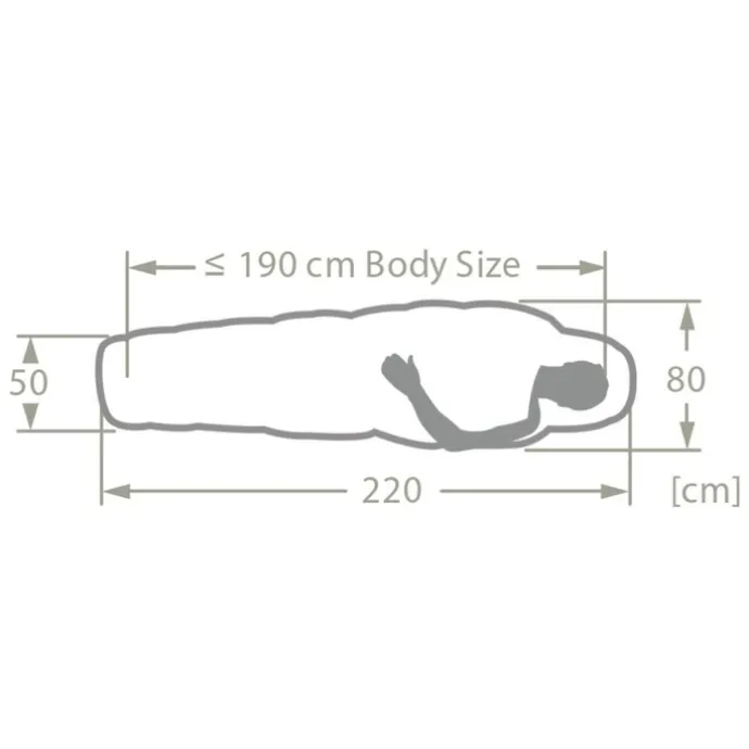 Vaude Sioux Sleepingbag 800 II SYN Zip Right avocado