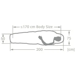 Vaude Sioux Sleepingbag 800 S II SYN Zip Right baltic sea