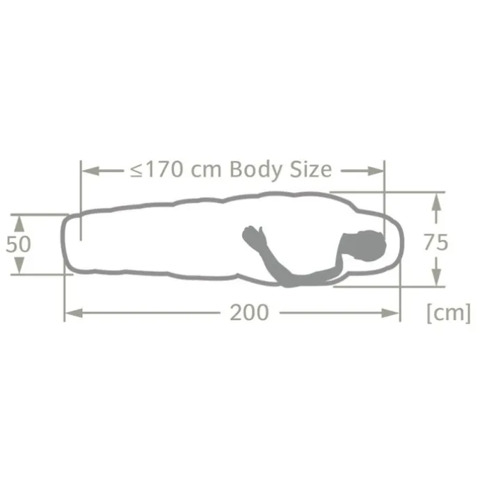 Vaude Sioux Sleepingbag 800 S II SYN Zip Right baltic sea